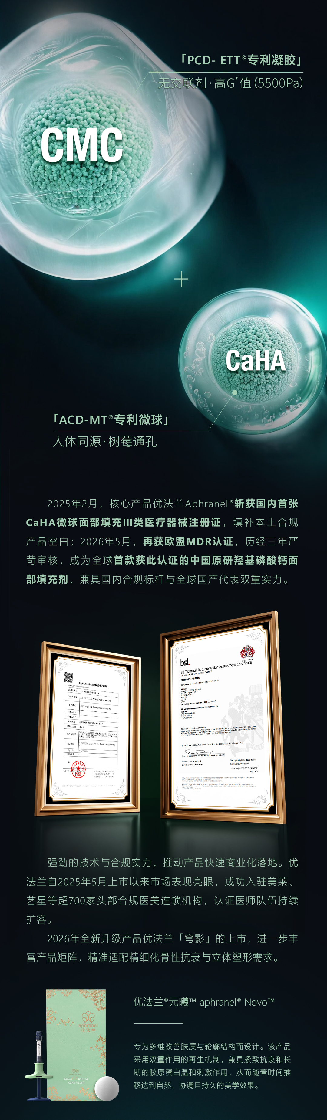 优法兰aphranel核心专利技术_ACD-MT微球与PCD-ETT凝胶_获NMPA及欧盟MDR认证
