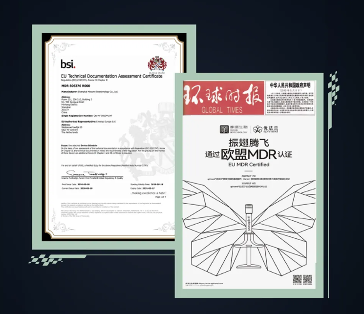 优法兰欧盟MDR认证证书及环球时报报道展示